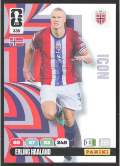 Erling Haaland, Kartička, 2026 Panini Adrenalyn XL FIFA World Cup, INSERT
