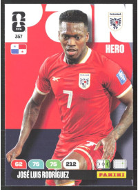 José Luiz Rodríguez, Kartička, 2026 Panini Adrenalyn XL FIFA World Cup, BASE