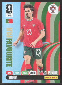 Vitinha, Kartička, 2026 Panini Adrenalyn XL FIFA World Cup, INSERT