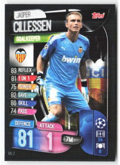 Jasper Cillessen, Kartička, 2019-20 Topps Match Attax UEFA Champions League, BASE