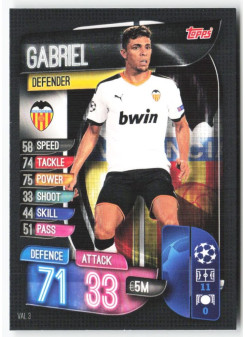 Gabriel Paulista, Kartička, 2019-20 Topps Match Attax UEFA Champions League, BASE