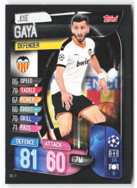 José Gayà, Card, 2019-20 Topps Match Attax UEFA Champions League, BASE