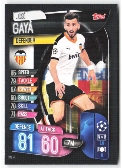 José Gayà, Kartička, 2019-20 Topps Match Attax UEFA Champions League, BASE