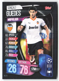 Gonçalo Guedes, Card, 2019-20 Topps Match Attax UEFA Champions League, BASE