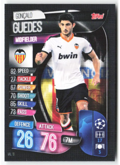 Gonçalo Guedes, Kartička, 2019-20 Topps Match Attax UEFA Champions League, BASE