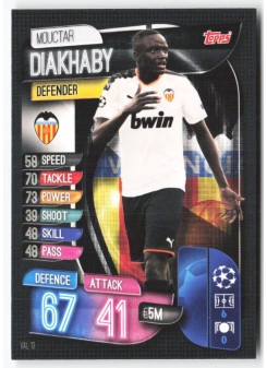 Mouctar Diakhaby, Kartička, 2019-20 Topps Match Attax UEFA Champions League, BASE