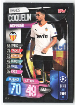 Francis Coquelin, Kartička, 2019-20 Topps Match Attax UEFA Champions League, BASE