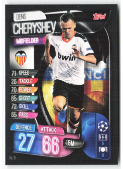 Denis Cheryshev, Kartička, 2019-20 Topps Match Attax UEFA Champions League, BASE