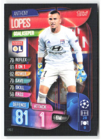 Anthony Lopes, Card, 2019-20 Topps Match Attax UEFA Champions League, BASE