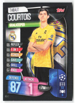Thibaut Courtois, Card, 2019-20 Topps Match Attax UEFA Champions League, BASE