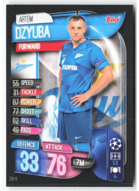 Artem Dzyuba, Card, 2019-20 Topps Match Attax UEFA Champions League, BASE