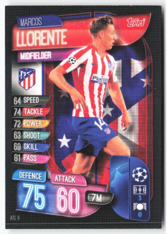 Marcos Llorente, Kartička, 2019-20 Topps Match Attax UEFA Champions League, BASE