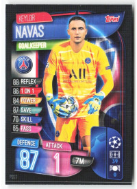 Keylor Navas, Card, 2019-20 Topps Match Attax UEFA Champions League, BASE