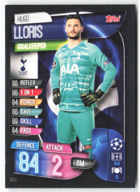 Hugo Lloris, Card, 2019-20 Topps Match Attax UEFA Champions League, BASE