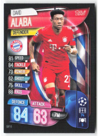 David Alaba, Card, 2019-20 Topps Match Attax UEFA Champions League, BASE
