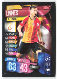 Martin Linnes, Kartička, 2019-20 Topps Match Attax UEFA Champions League, BASE