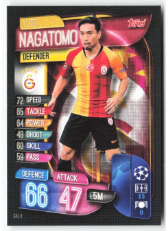 Yuto Nagatomo, Kartička, 2019-20 Topps Match Attax UEFA Champions League, BASE
