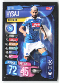 Elseid Hysaj, Card, 2019-20 Topps Match Attax UEFA Champions League, BASE