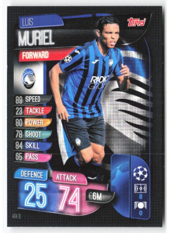 Luis Muriel, Kartička, 2019-20 Topps Match Attax UEFA Champions League, BASE