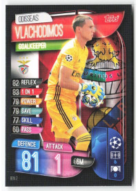 Odisseas Vlachodimos, Kartička, 2019-20 Topps Match Attax UEFA Champions League, BASE