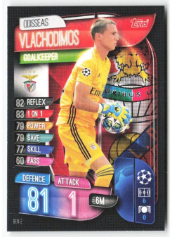 Odisseas Vlachodimos, Kartička, 2019-20 Topps Match Attax UEFA Champions League, BASE
