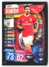 André Almeida, Kartička, 2019-20 Topps Match Attax UEFA Champions League, BASE
