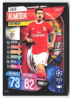 André Almeida, Kartička, 2019-20 Topps Match Attax UEFA Champions League, BASE