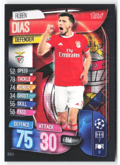 Ruben Dias, Kartička, 2019-20 Topps Match Attax UEFA Champions League, BASE