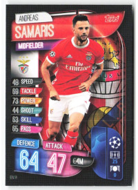 Andreas Samaris, Card, 2019-20 Topps Match Attax UEFA Champions League, BASE