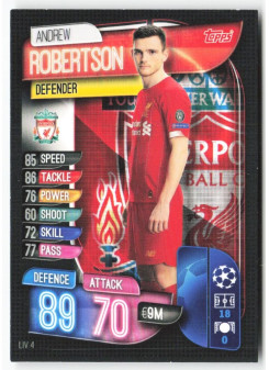 Andrew Robertson, Kartička, 2019-20 Topps Match Attax UEFA Champions League, BASE