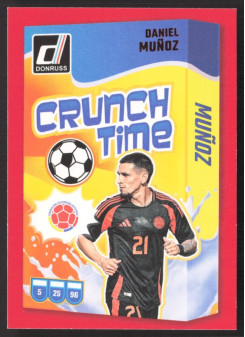 Daniel Munoz, Kartička, Panini Donruss Soccer 2024-25, Red