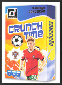 Francisco Conceicao, Kartička, Panini Donruss Soccer 2024-25, INSERT