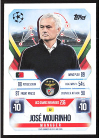 Jose Mourinho, Kartička, 2025-26 Topps Match Attax EXTRA UEFA Champions League, BASE