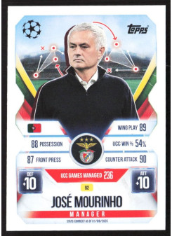 Jose Mourinho, Kartička, 2025-26 Topps Match Attax EXTRA UEFA Champions League, BASE