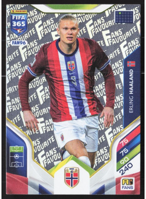 Erling Haaland, Kartička, 2026 Panini Adrenalyn XL FIFA 365, INSERT