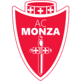 AC Monza