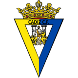 Cádiz CF