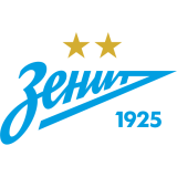 FC Zenit