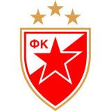FK Crvena zvezda