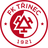 FK Fotbal Třinec