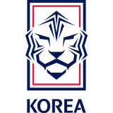 Korea Republic