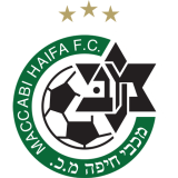 Maccabi Haifa FC